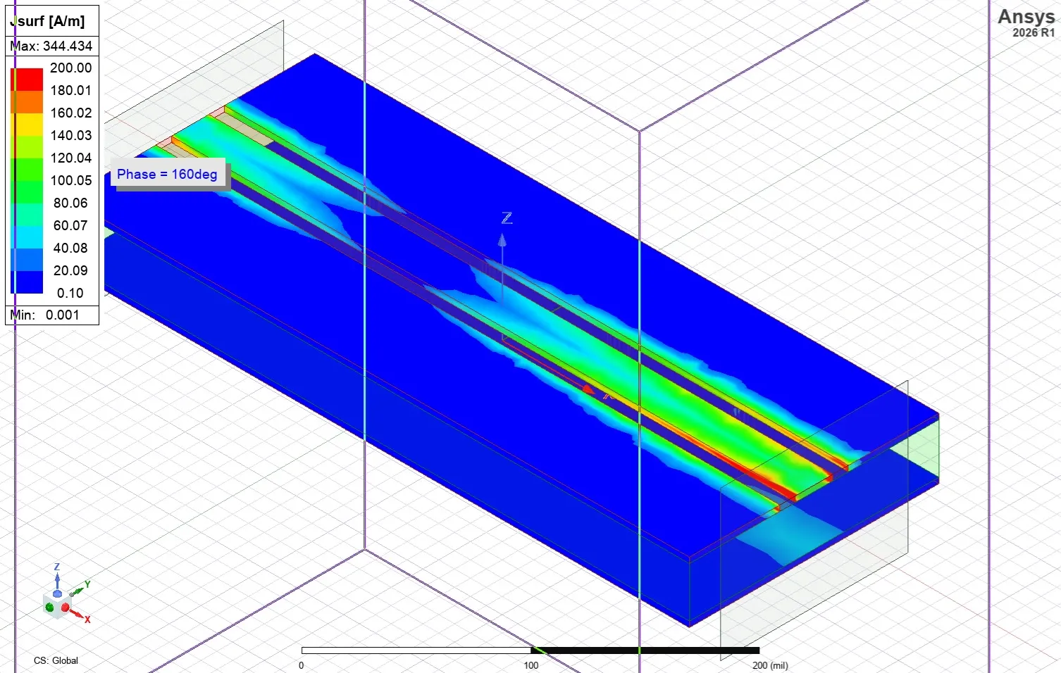 Simulated surface current density on a coplanar waveguide with ground, animated over one RF cycle