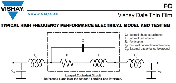 Vishay resistor model